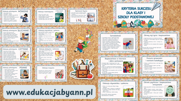 kryteria sukcesu dla klasy I szkoły podstawowej.png