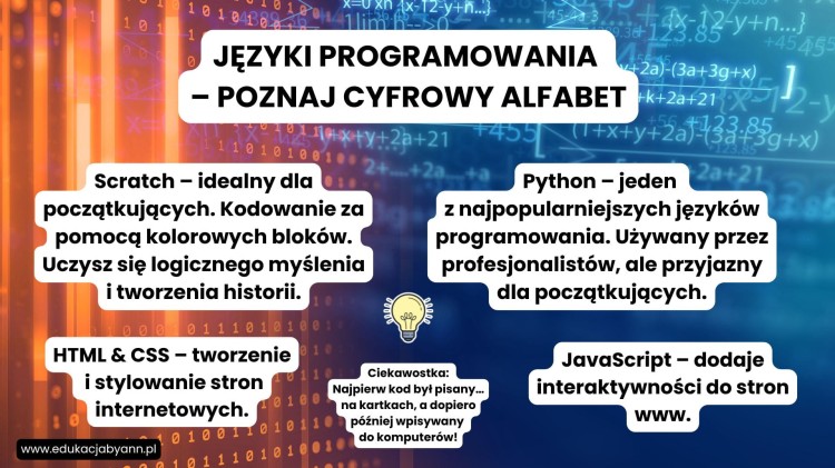 Kodujemy przyszłość edukacja .jpg