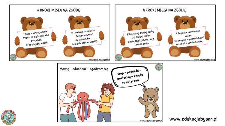 Świetlicowy Miś opowiada o swoim dniu (1).png
