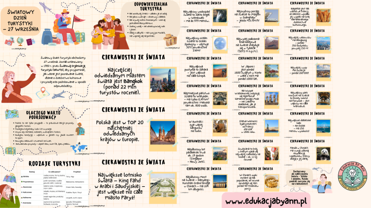 ŚWIATOWY DZIEŃ TURYSTYKI – 27 WRZEŚNIA.png