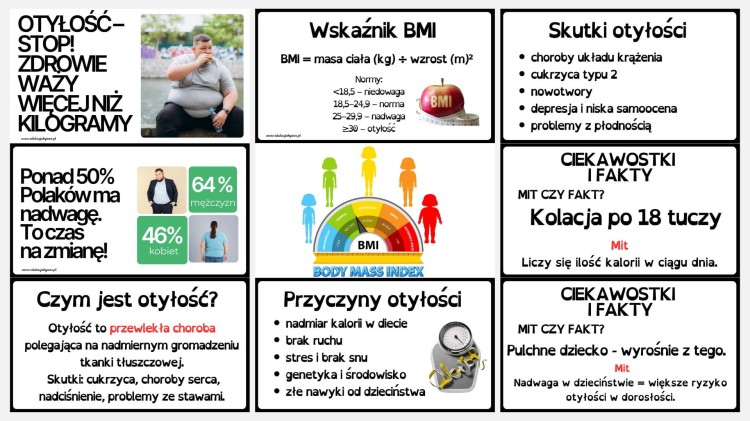 OTYŁOŚĆ – STOP! ZDROWIE WAŻY WIĘCEJ NIŻ KILOGRAMY (2).jpg