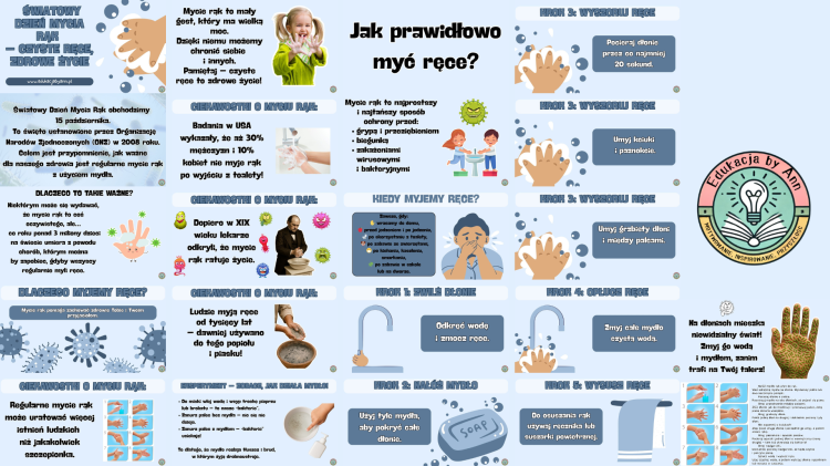 ŚWIATOWY DZIEŃ MYCIA RĄK .png