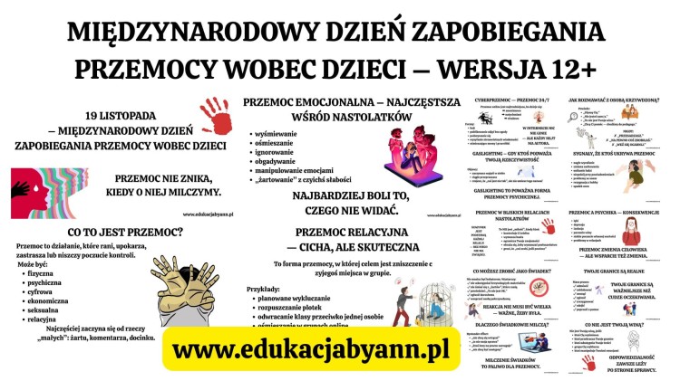 Międzynarodowy Dzień Zapobiegania Przemocy NASTOLATKI.jpg