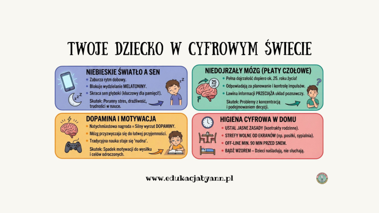 PRZEBODŹCOWANE MÓZGI (1).png