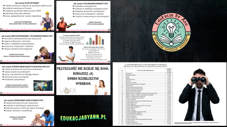 ZAWODY PRZYSZŁOŚCI  (1).png