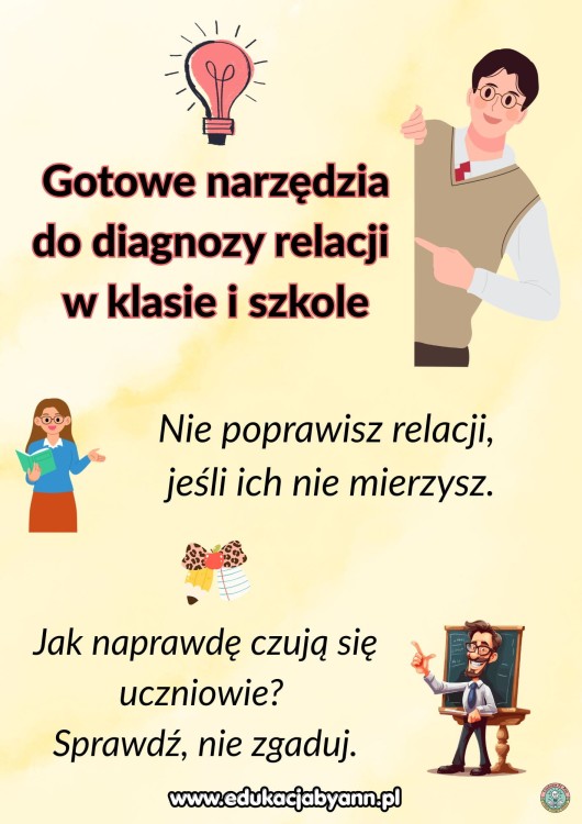 Ankiety DIAGNOZA KLIMATU SZKOŁY I RELACJI RÓWIEŚNICZYCH.jpg