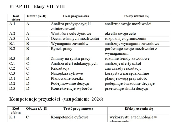 Zrzut ekranu 2026-04-22 121308.jpg
