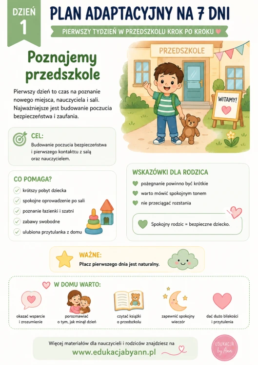 Adaptacja 1 dzień.png