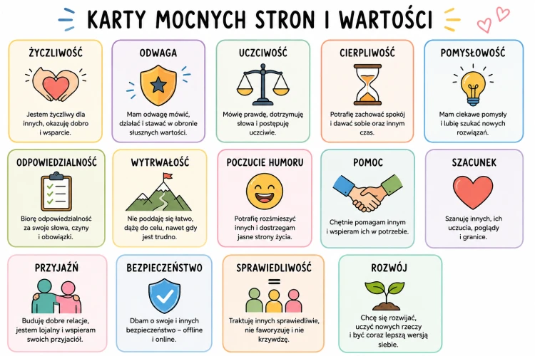 KARTY MOCNYCH STRON I WARTOŚCI.png