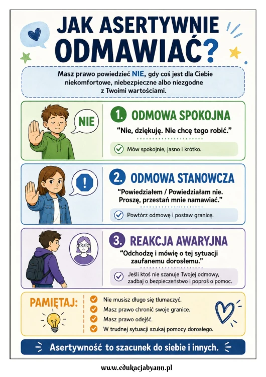 Jak asertywnie odmawiać.jpg