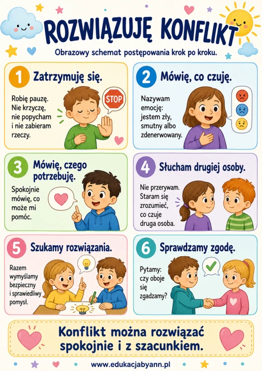 Rozwiązuję konflikt karta.png