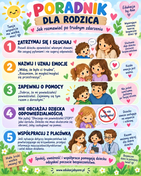PORADNIK DLA RODZICA A.png
